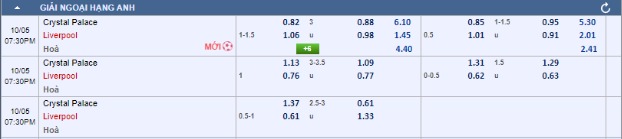 Nhận định soi kèo Crystal Palace vs Liverpool 18h30 ngày 05/10/2024 Ngoại Hạng Anh 3 Nhận định, soi kèo Crystal Palace vs Liverpool 18h30 ngày 05/10/2024 Ngoại Hạng Anh