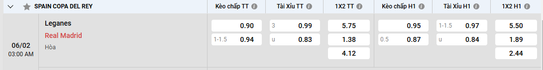Soi kèo Leganes vs Real Madrid 03h00, 06/02/2025 Cúp Nhà Vua Tây Ban Nha 3 Soi kèo Leganes vs Real Madrid 03h00, 06/02/2025 Cúp Nhà Vua Tây Ban Nha