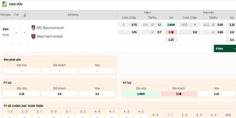 Soi Kèo AFC Bournemouth Vs West Ham United 01h00 04/08 - Giao Hữu Câu Lạc Bộ 2 Dự đoán kèo chi tiết trận Bournemouth vs West Ham